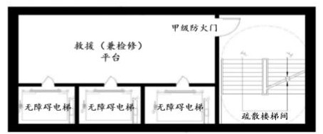 独立设置的地下无人值守消防泵房安全出口应如何设置？